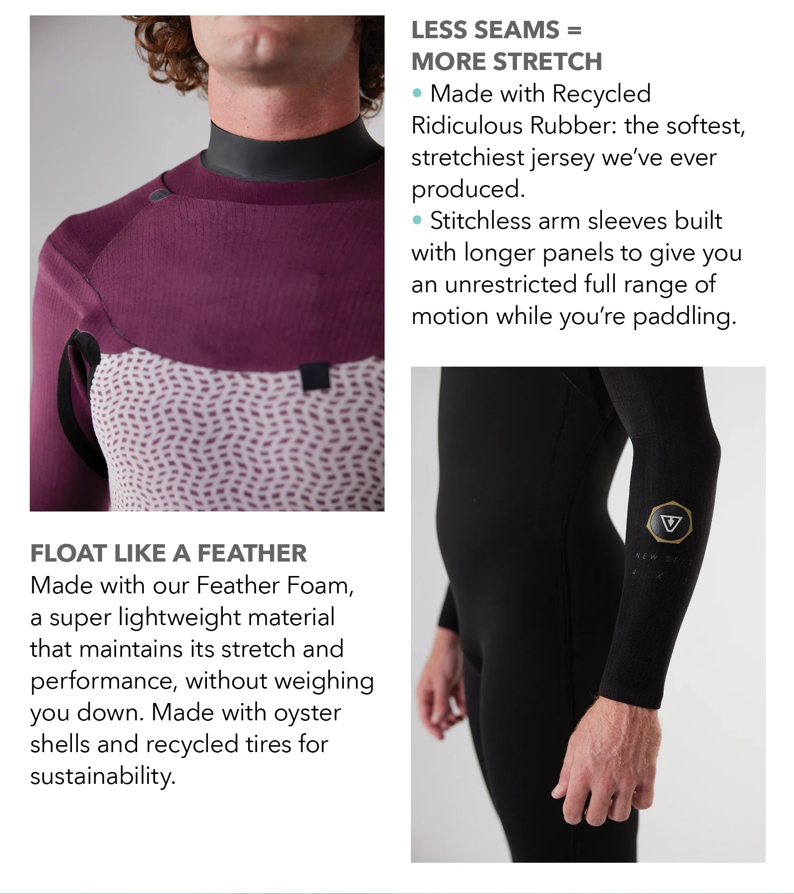 Vissla Mens New Seas 3-2 U-Zip Wetsuit Graphite – The Store