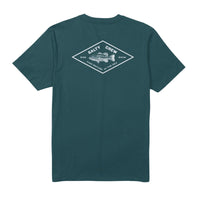 Tees & Tanks